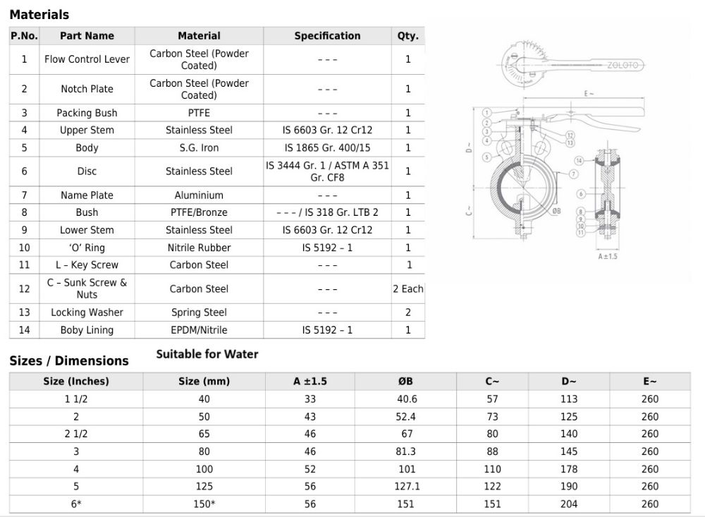 Butterfly Valve (Wafer Type), PN 1.6 with S.S 304 Disc